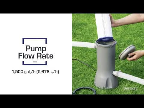 Flowclear 1,500 Gal. Filter Pump